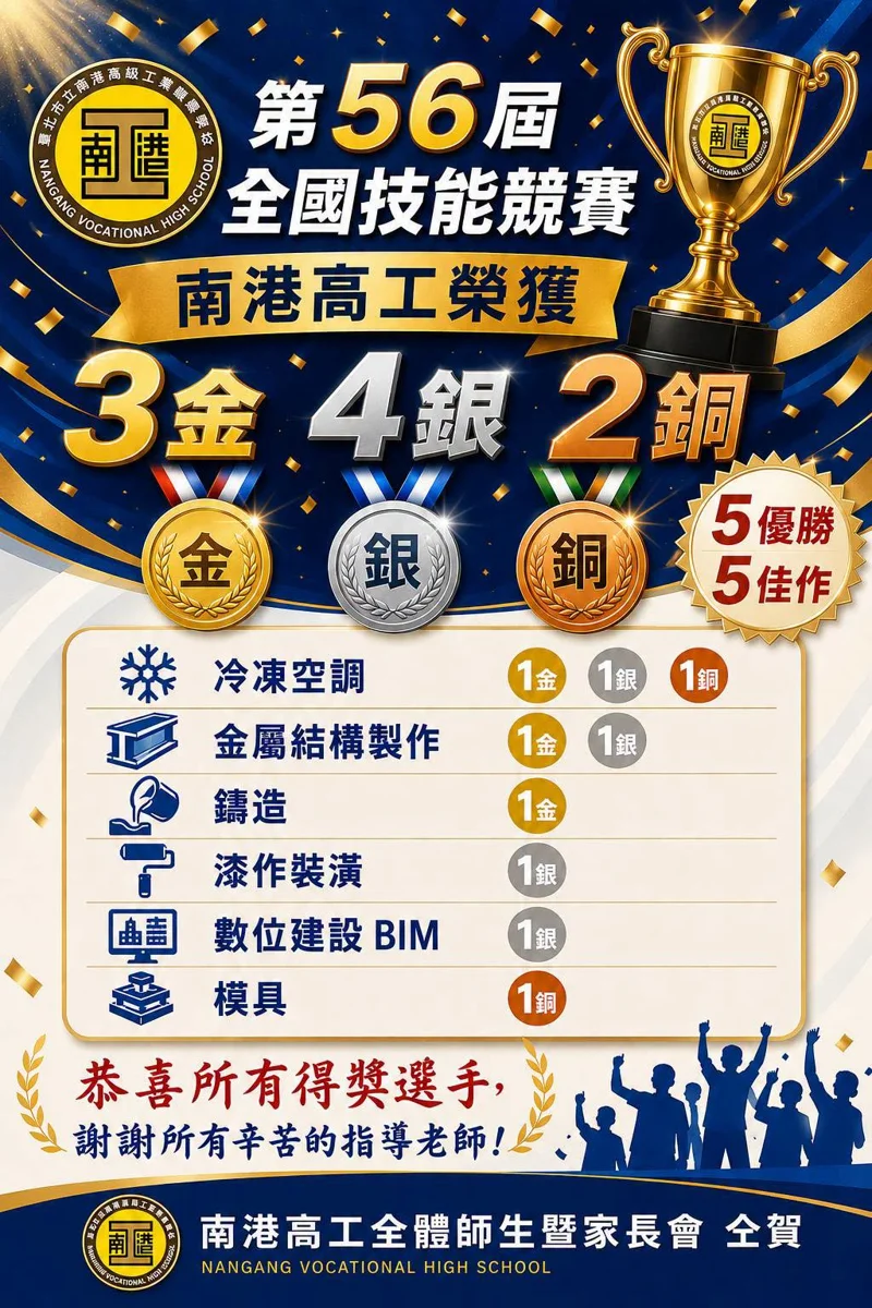 圖片來源：臺北市政府
