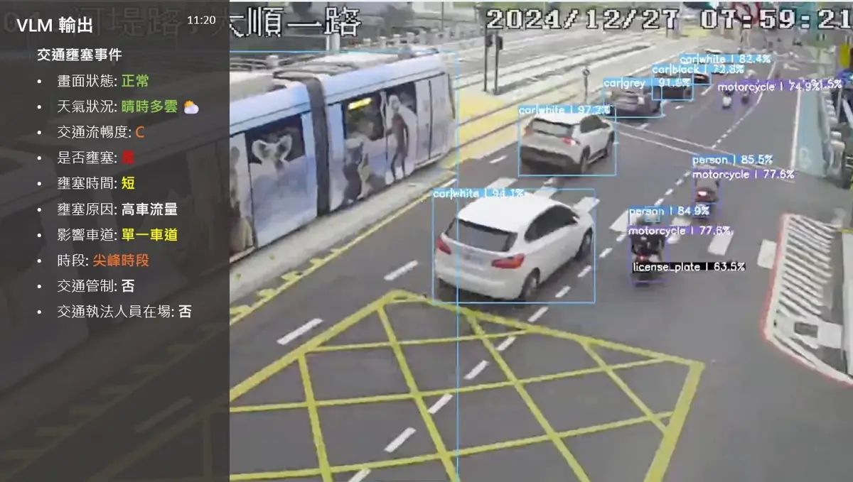 圖片來源:高雄市政府