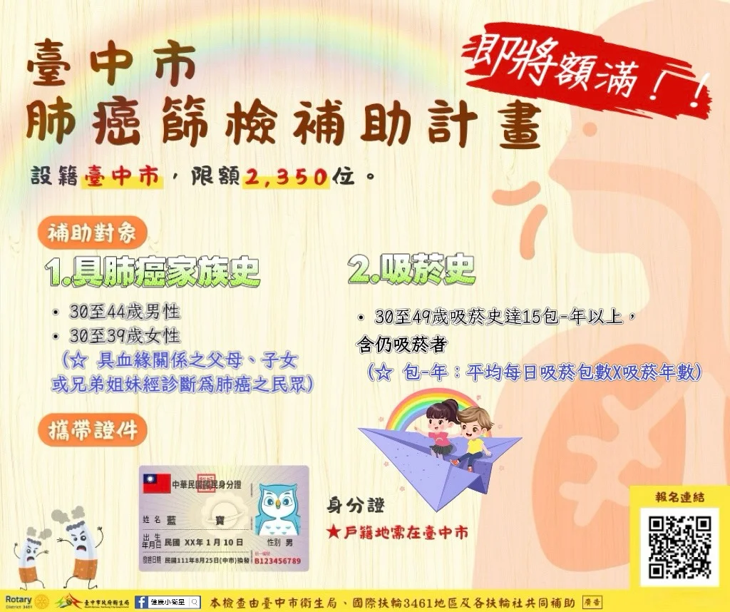 圖片來源:臺中市政府