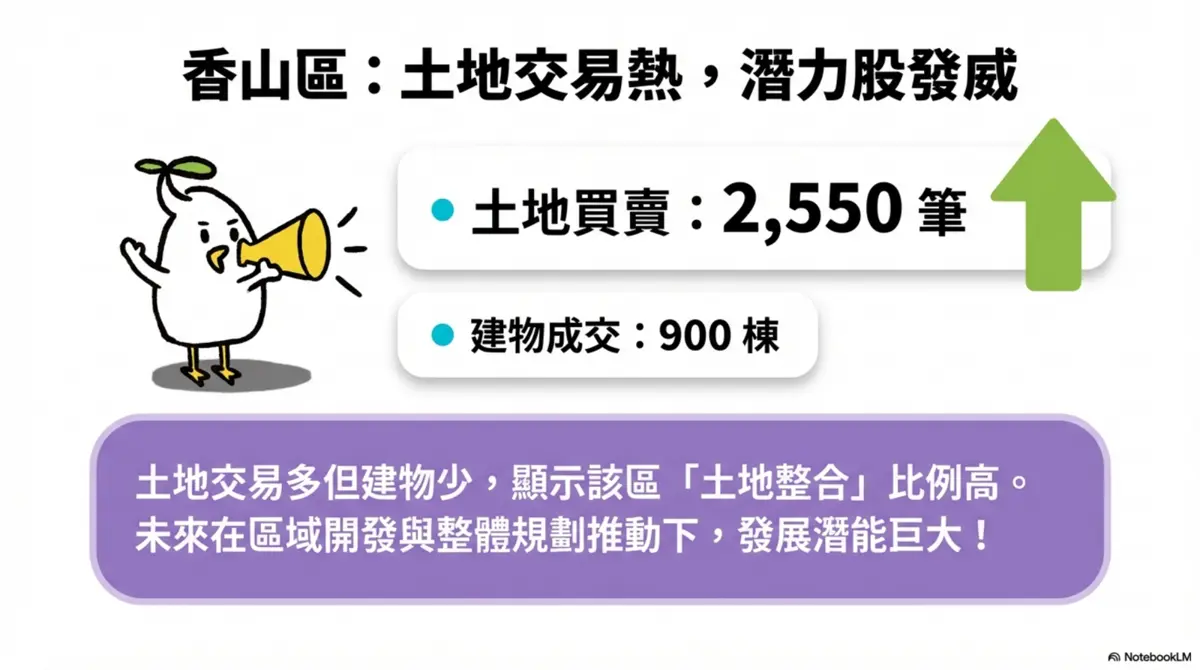 圖片來源:新竹市政府