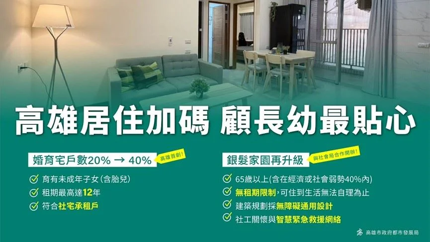 圖片來源：高雄市政府