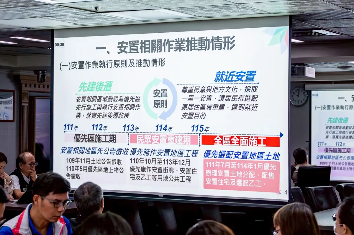 未來博物館揭開面紗！桃園航空城結合文史教育