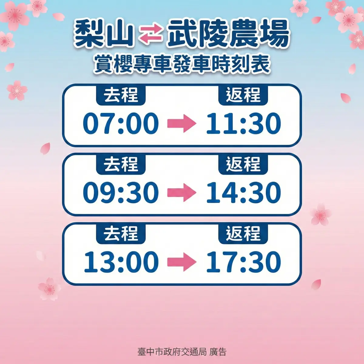 圖片來源:臺中市政府