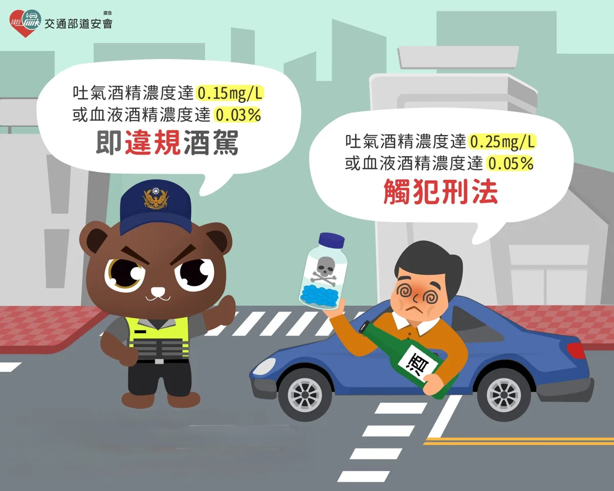 圖片來源:金門縣警察局-焦點新聞
