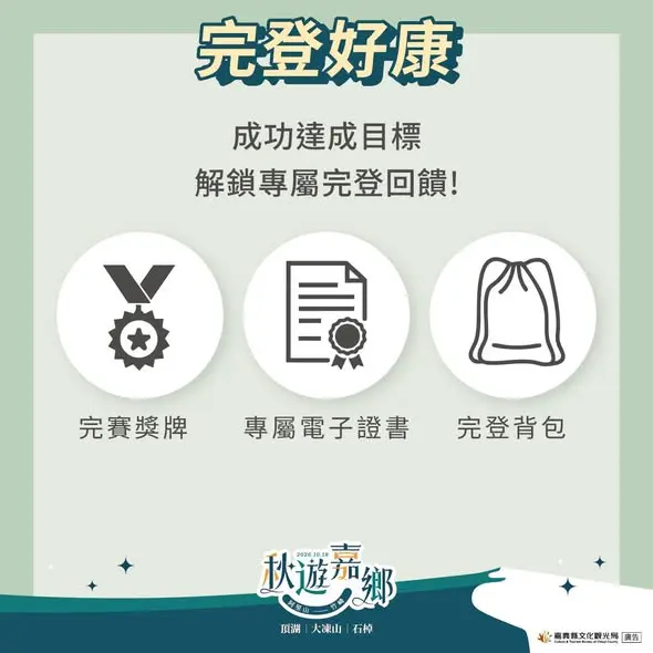 圖片來源:嘉義縣文化觀光局