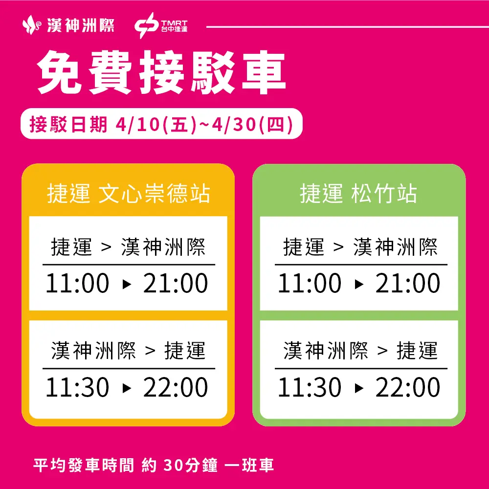 圖片來源:臺中市政府