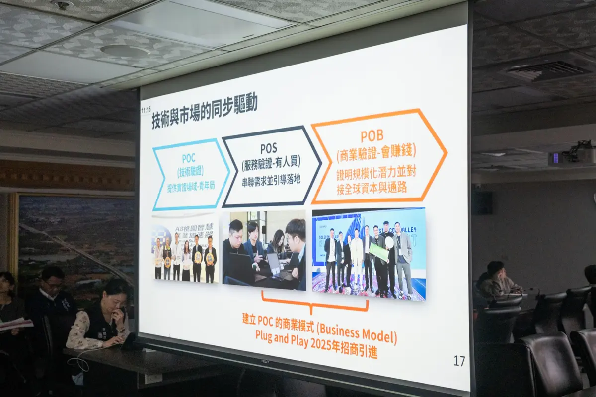 圖片來源:新聞處
