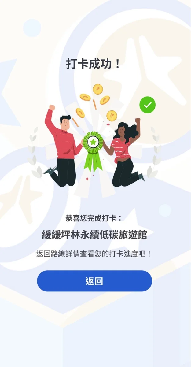 新北加碼國旅補助!APP打卡即拿1000元住宿金,再抽500萬大獎