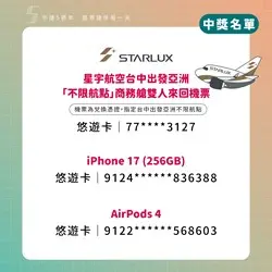 圖片來源:臺中市政府