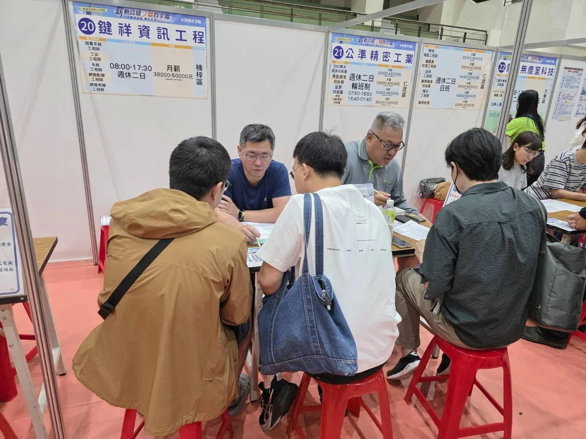 圖片來源：高雄市政府