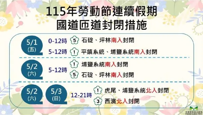 圖片來源:苗栗縣政府