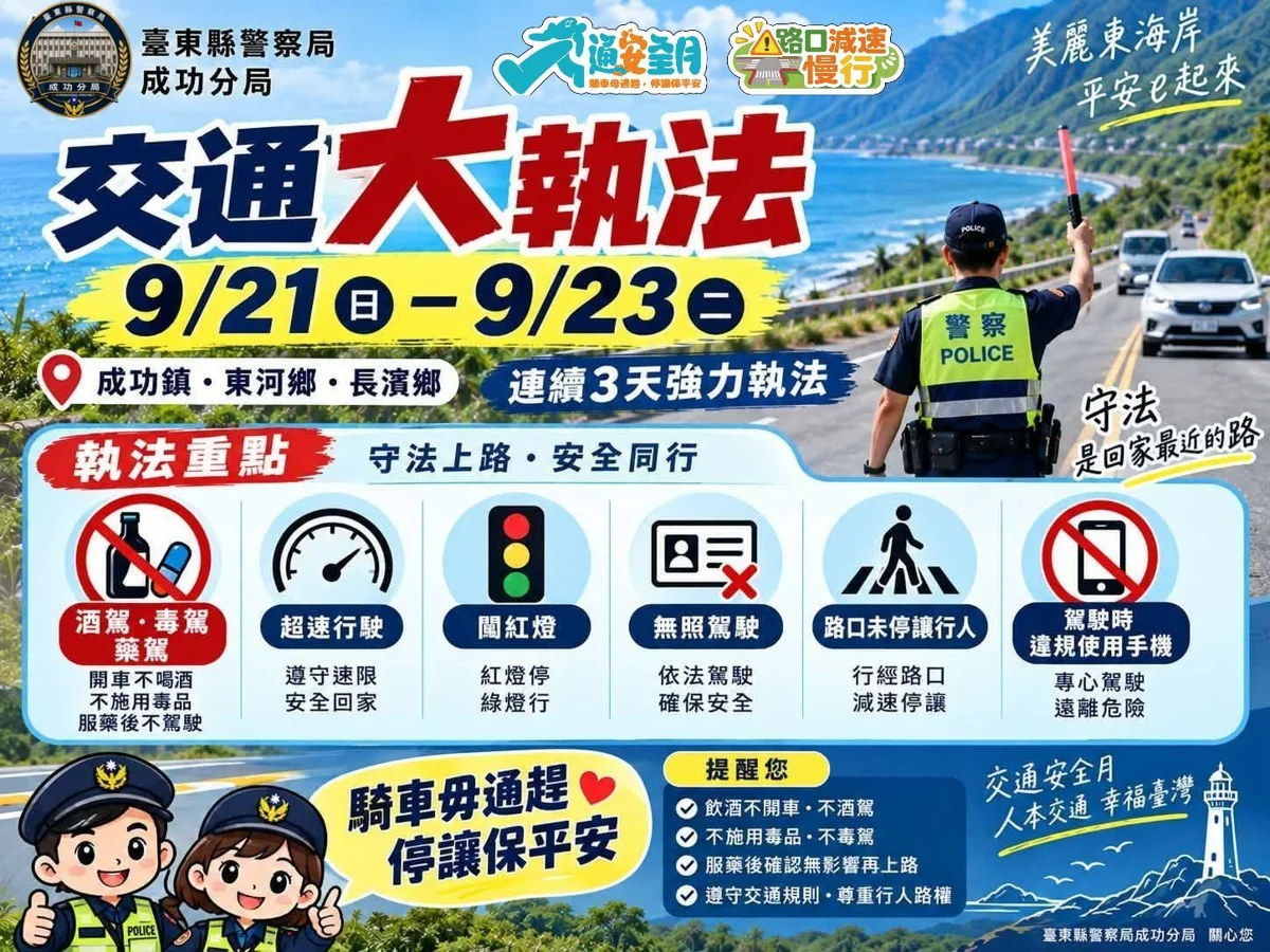 【交通速報】成功警9/21起連3天大執法!鎖定台11線重點抓「這3項」危險駕駛