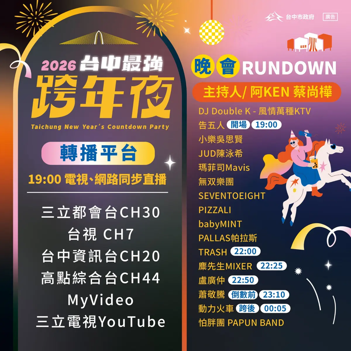 圖片來源:臺中市政府