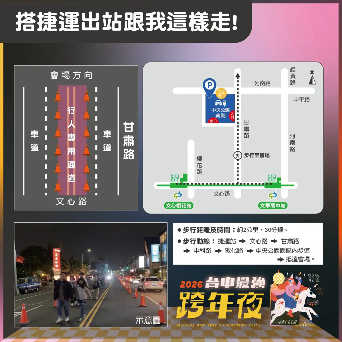 圖片來源:臺中市政府