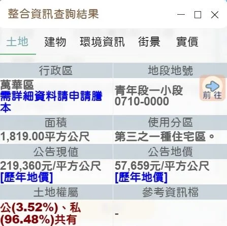 圖片來源：臺北市政府