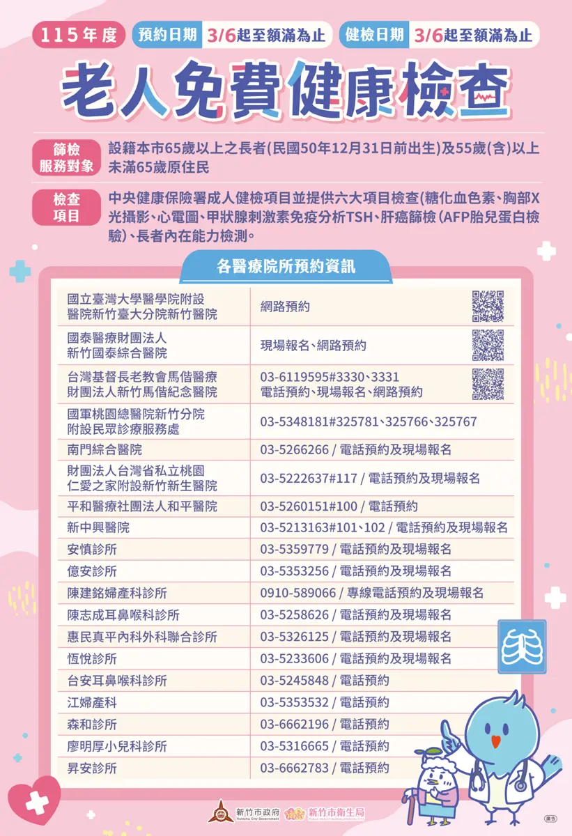圖片來源:新竹市政府