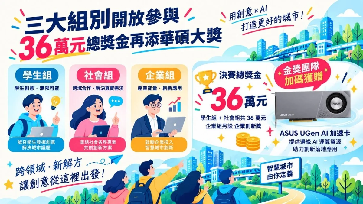 圖片來源：新竹縣政府