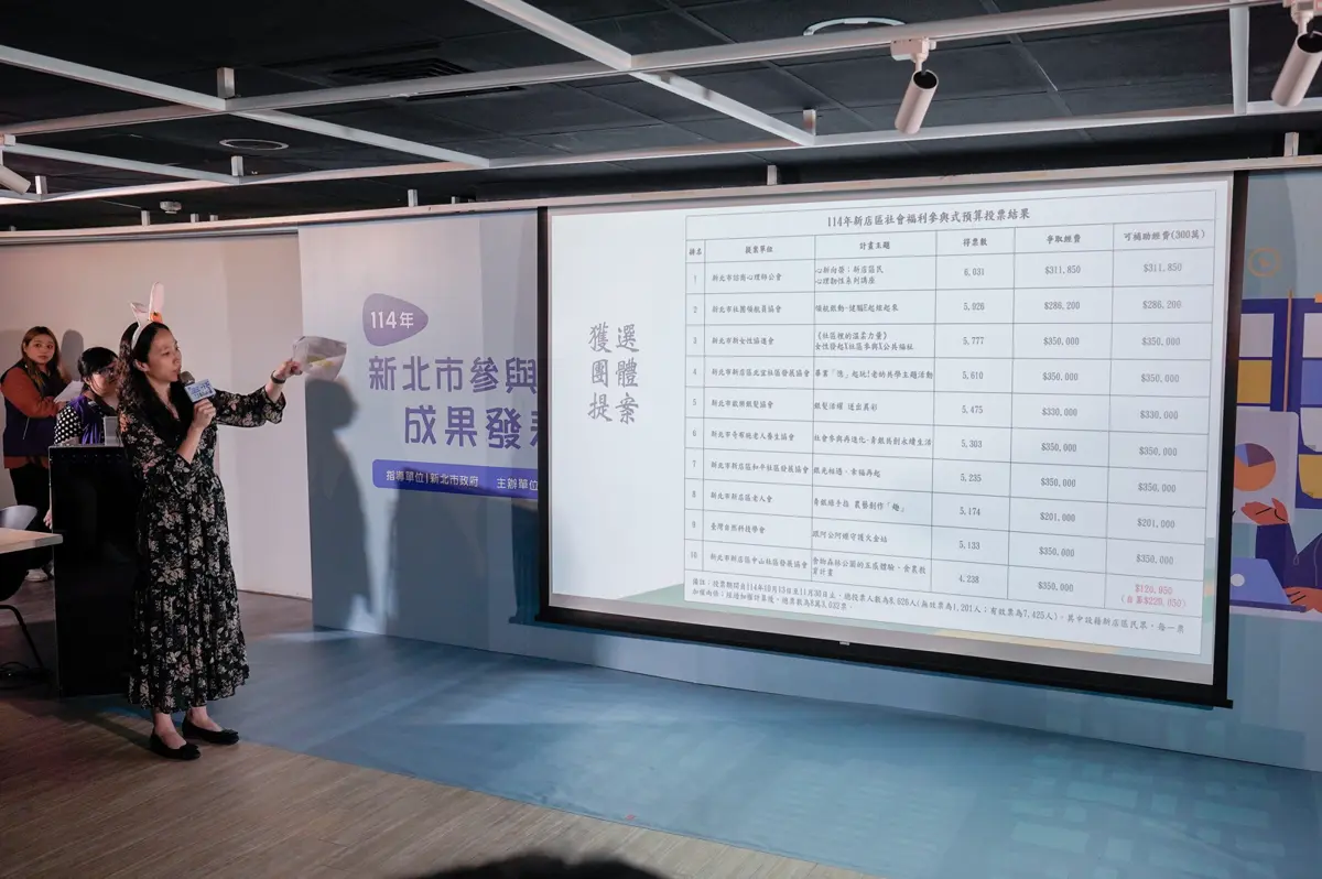 圖片來源:新北市政府