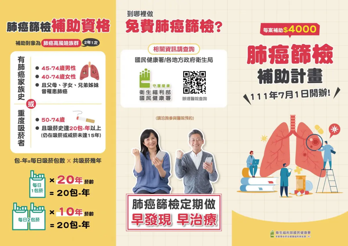 圖片來源:臺中市政府