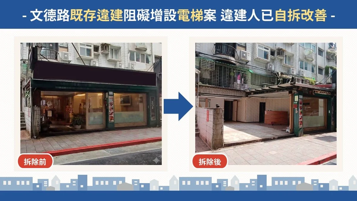 圖片來源：臺北市政府