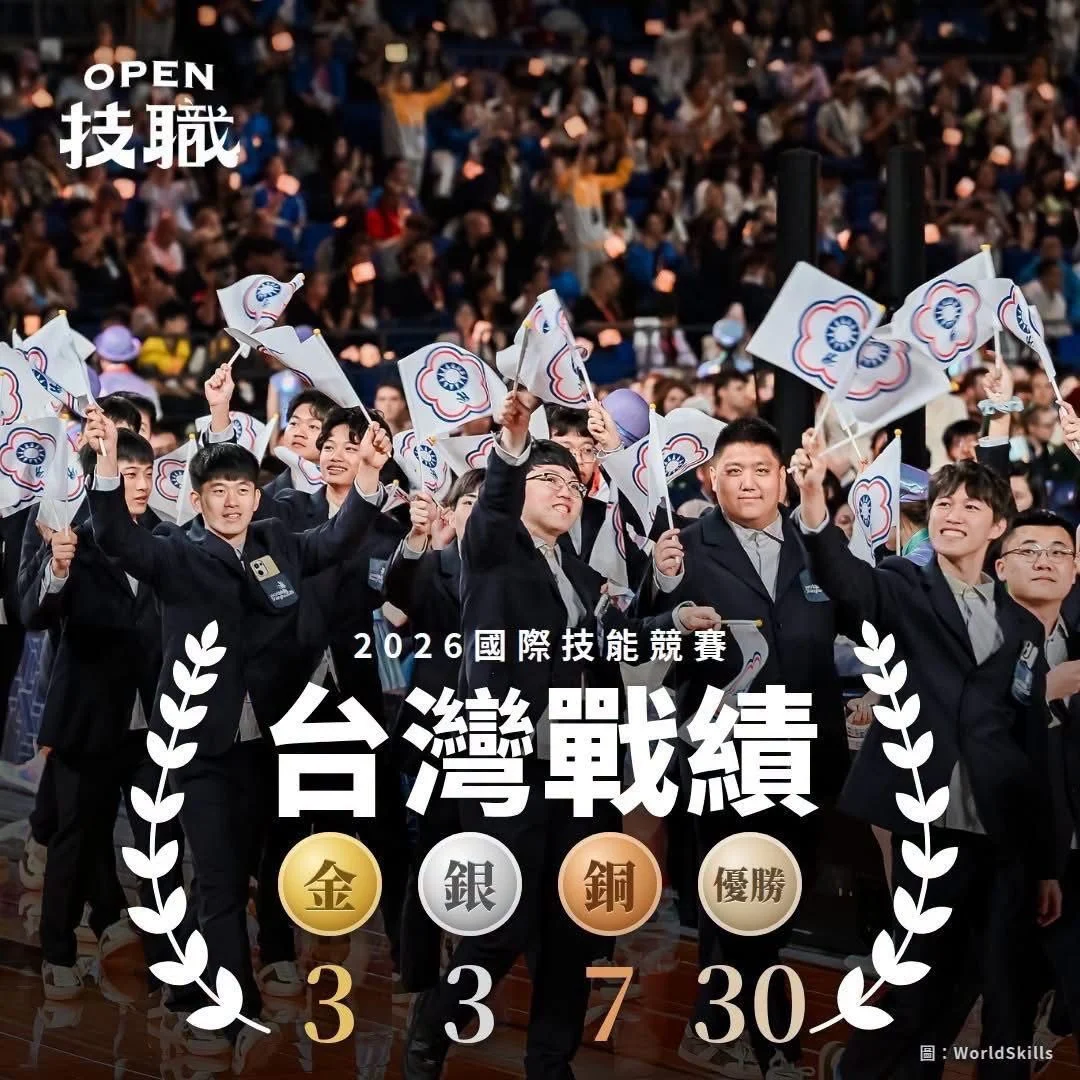 圖片來源:臺北市政府