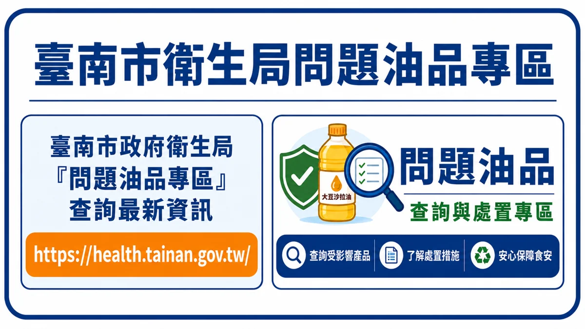 圖片來源:臺南市政府