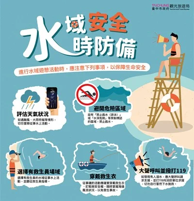 暑假玩水必看!中市10大危險水域大公開 違規下水最高罰5萬