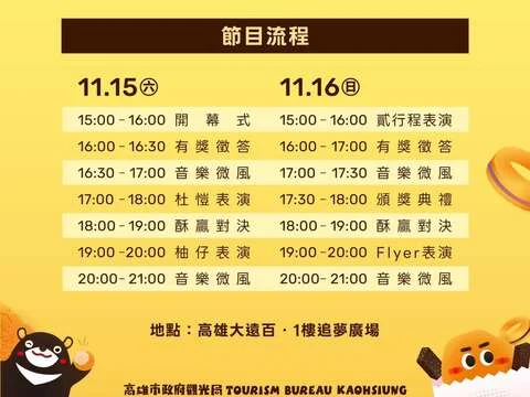 圖片來源:高雄旅遊網-活動