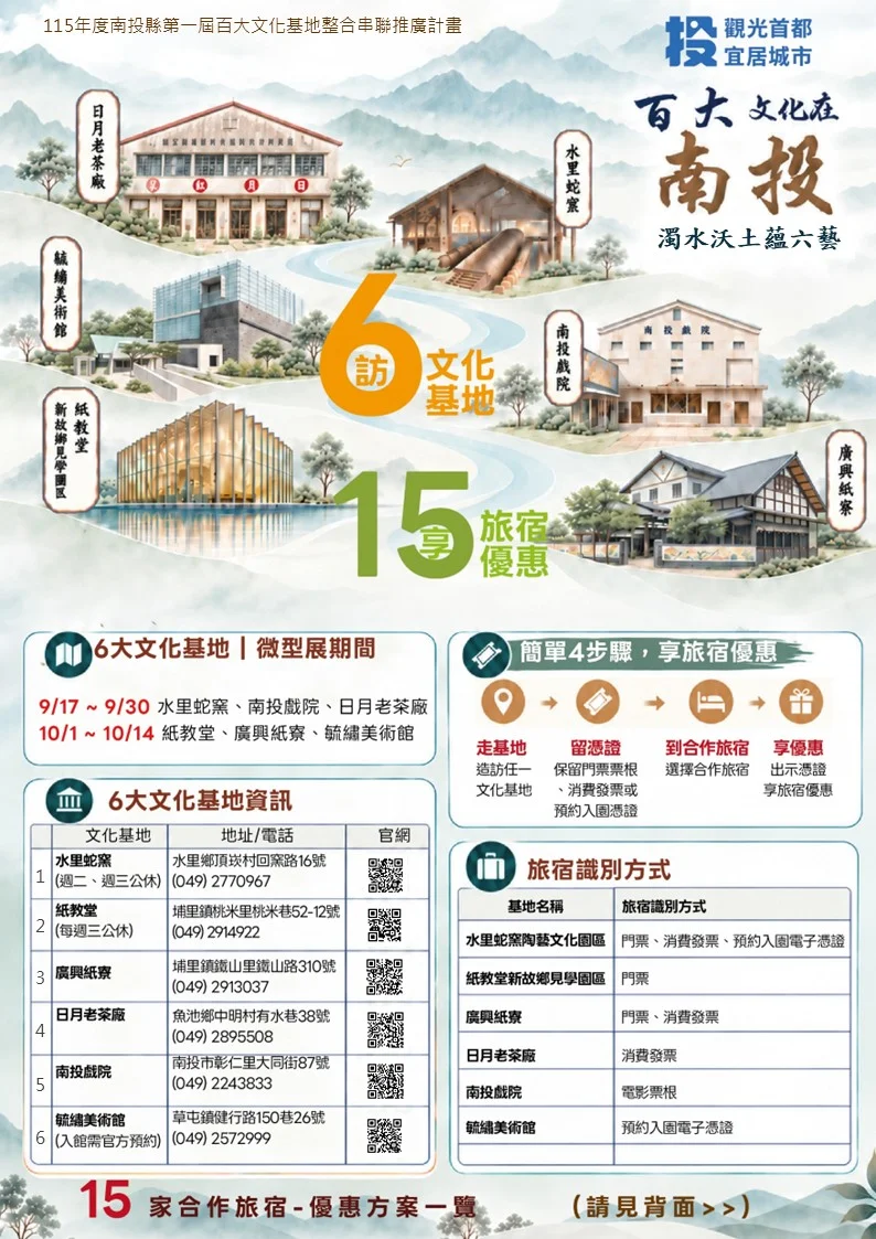 【2026南投新玩法】走訪6大文化基地賞微型展，加碼享15家旅宿專屬優惠！