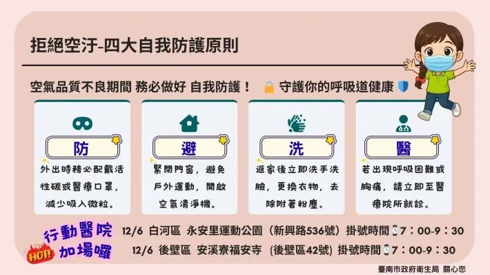 臺南人快看!12/6後壁、白河免費健檢服務登場,錯過再等明年!