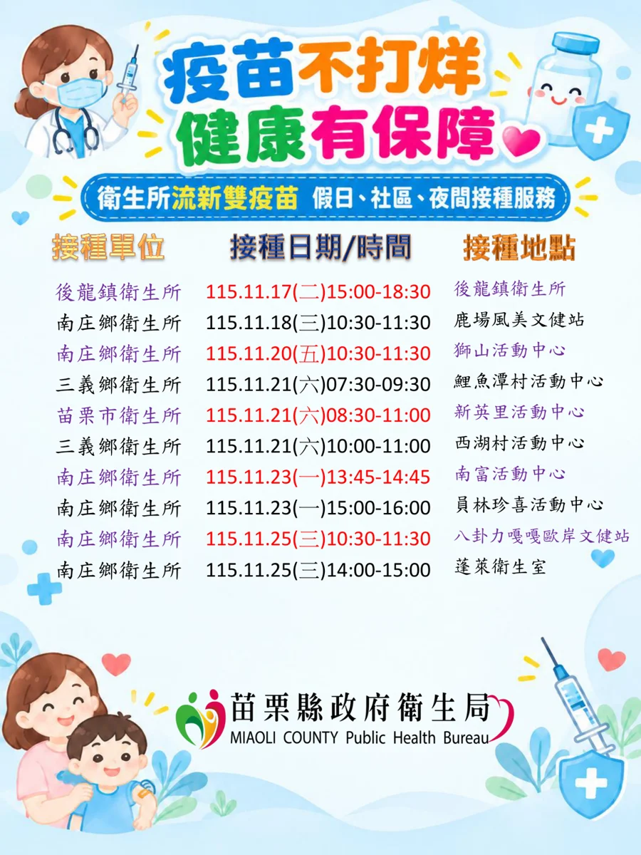 圖片來源:苗栗縣政府