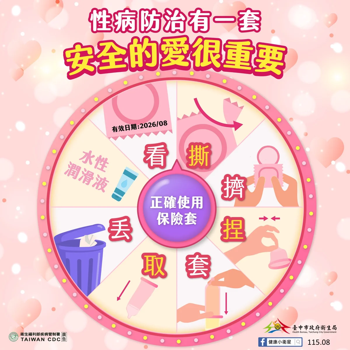 六都最多!台中保險套販賣機破百台 29區全覆蓋「10元有找」