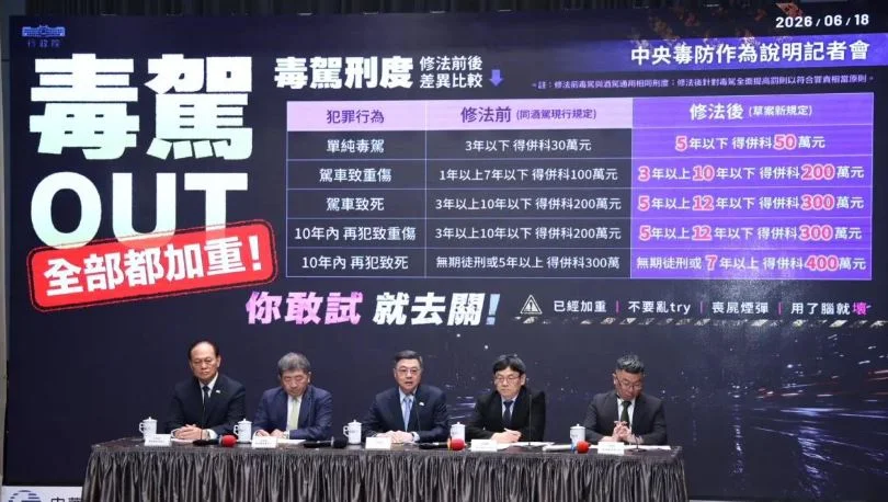 圖片來源：嘉義市警察局