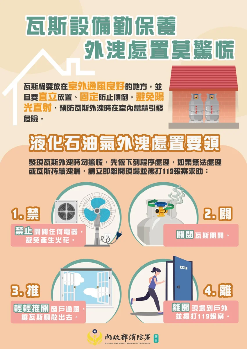 圖片來源：臺東縣消防局