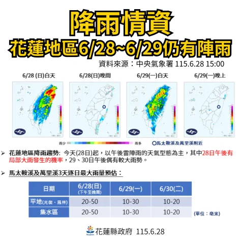 圖片來源：花蓮縣政府