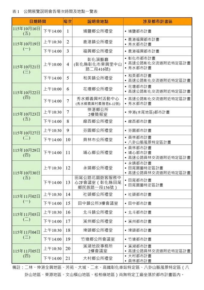 圖片來源:彰化縣政府