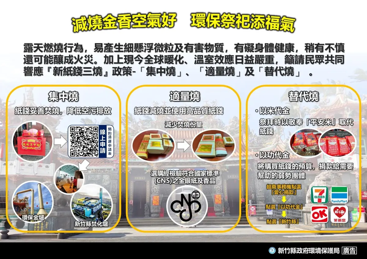 圖片來源:新竹縣政府