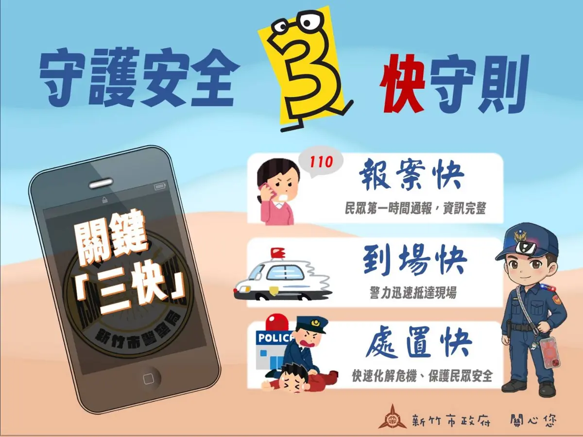 圖片來源:新竹市政府