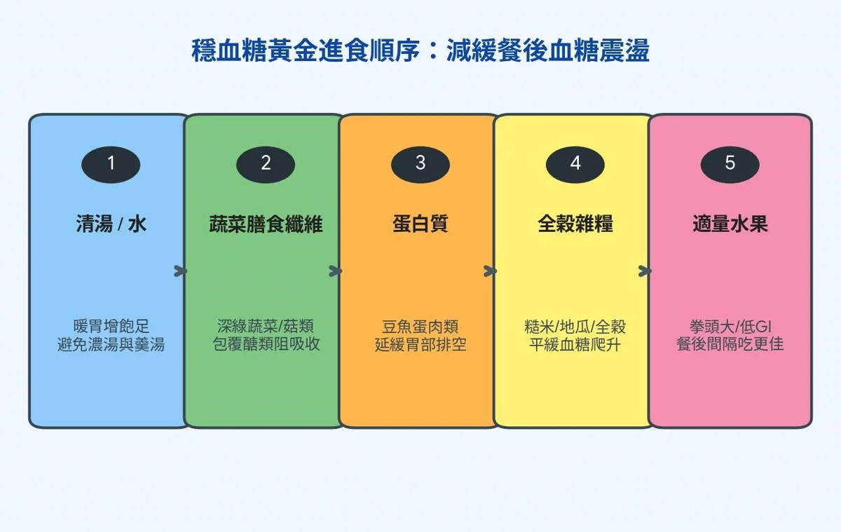 圖片來源:連江縣政府