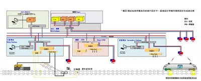 圖片來源：臺中市政府