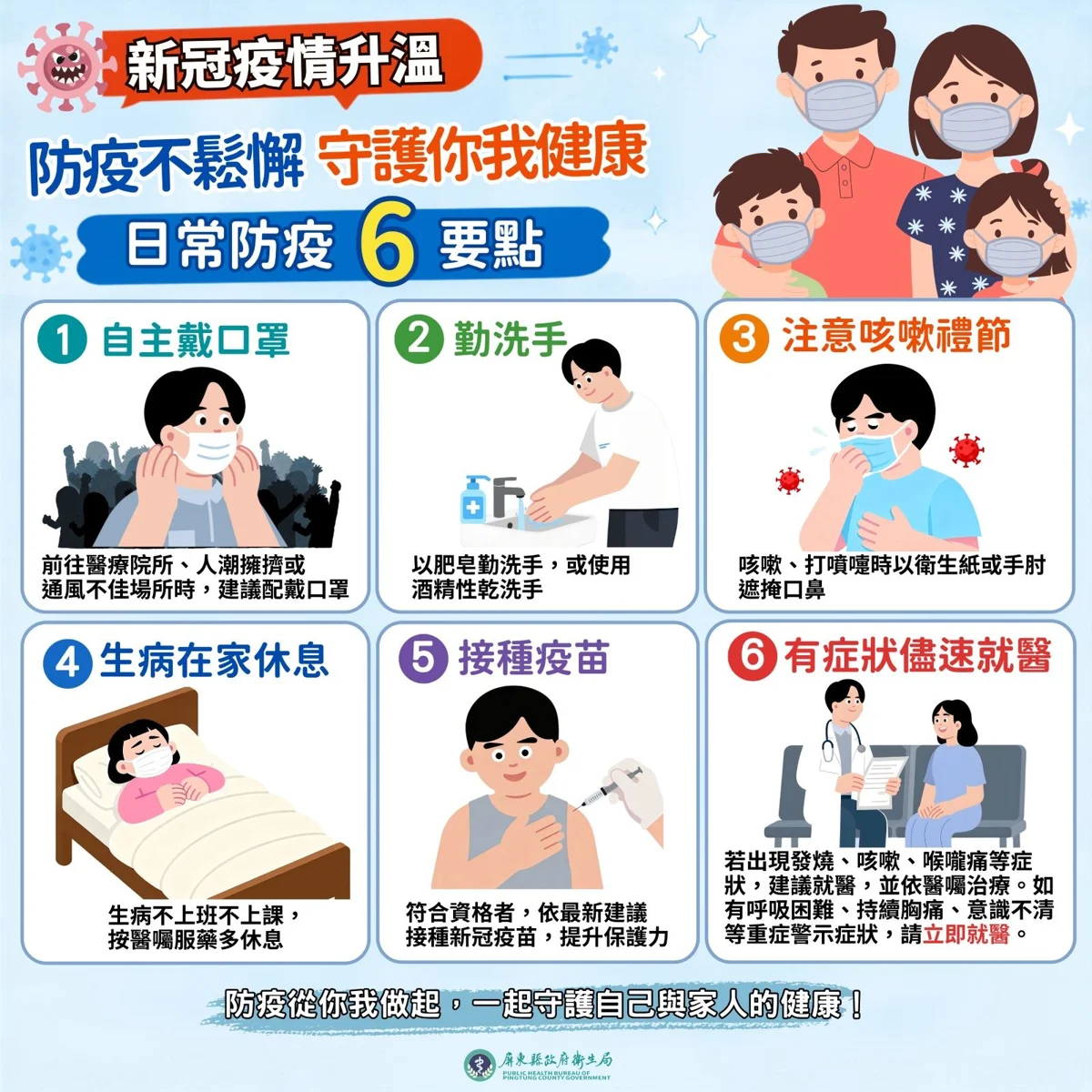 暑假新冠疫情升溫!屏東縣衛生局籲:公費疫苗接種只到7月底