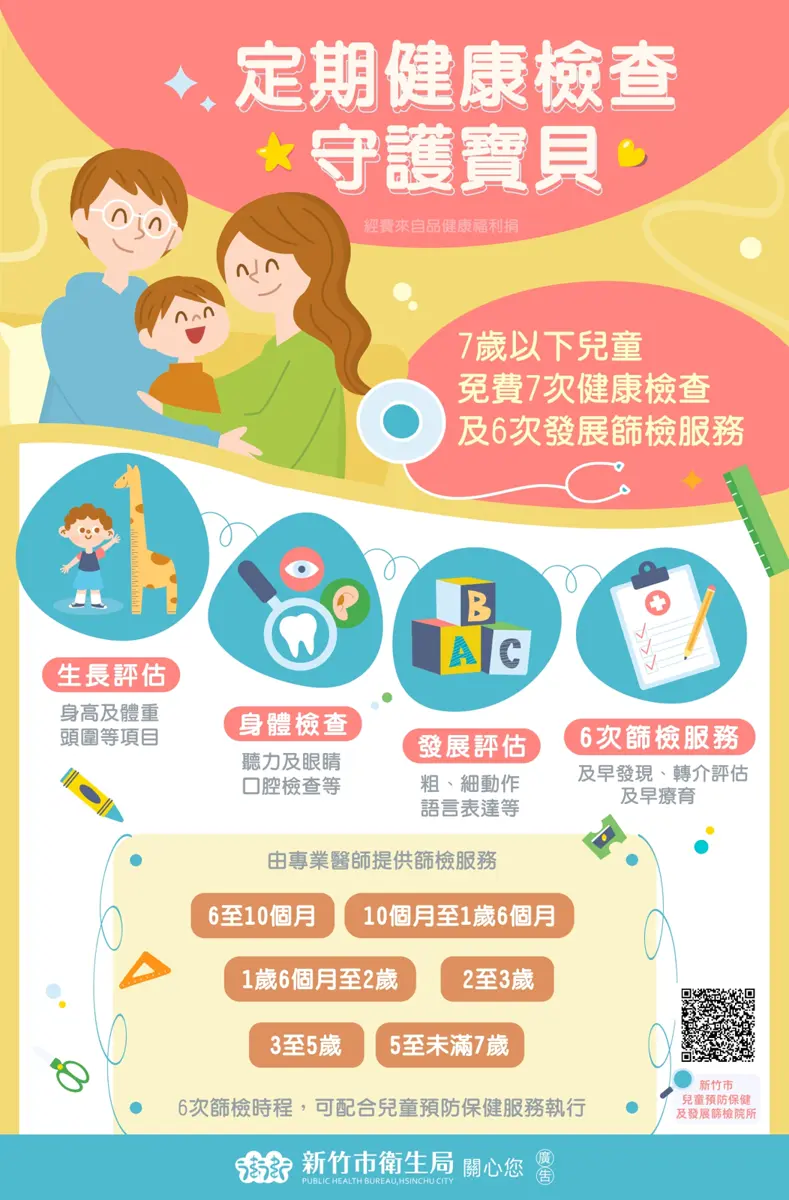 圖片來源:新竹市政府