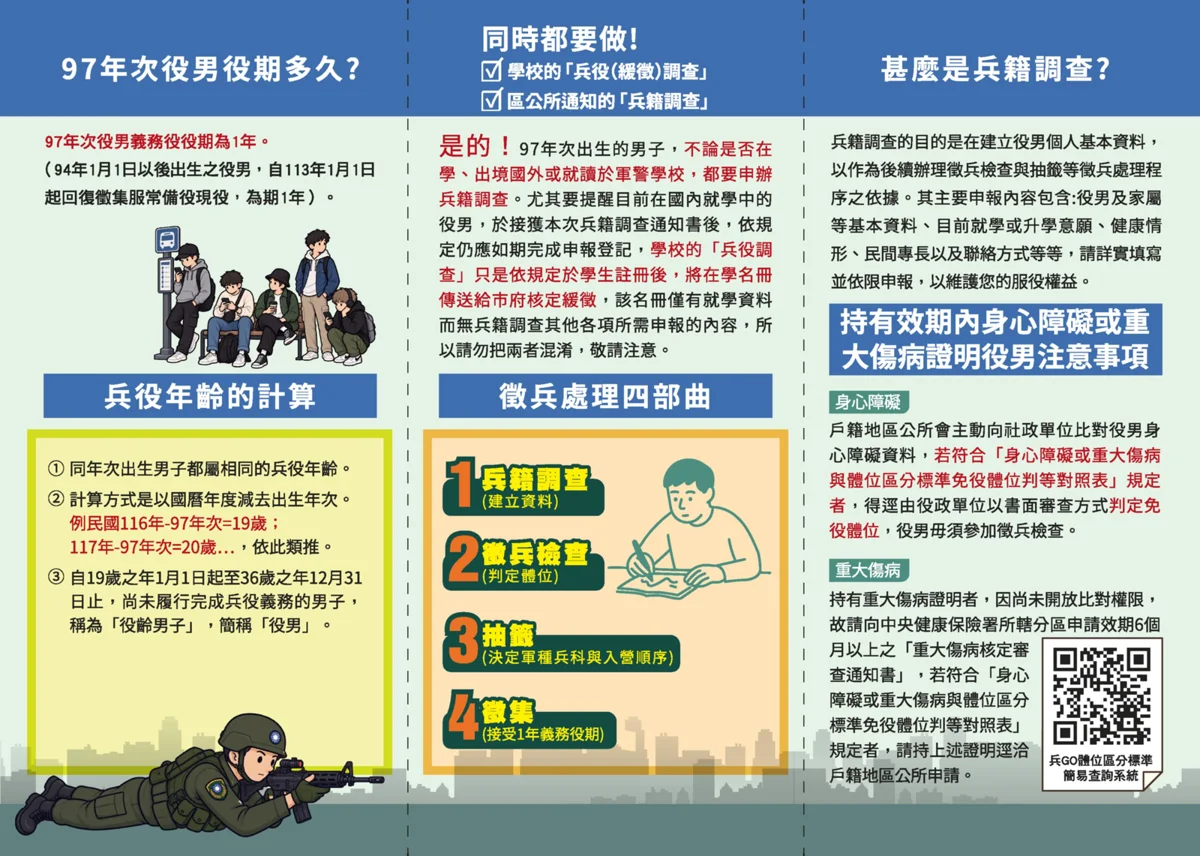 圖片來源:臺北市政府