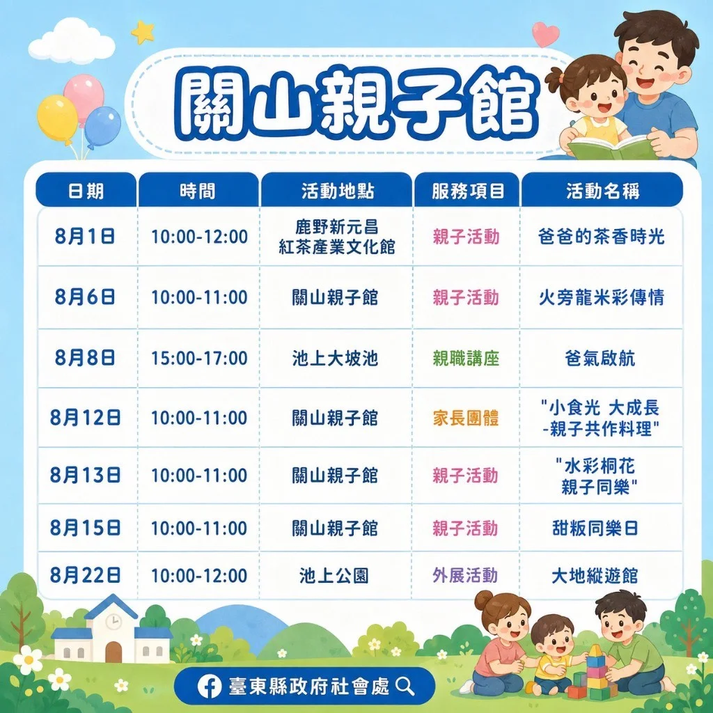 圖片來源:臺東縣政府