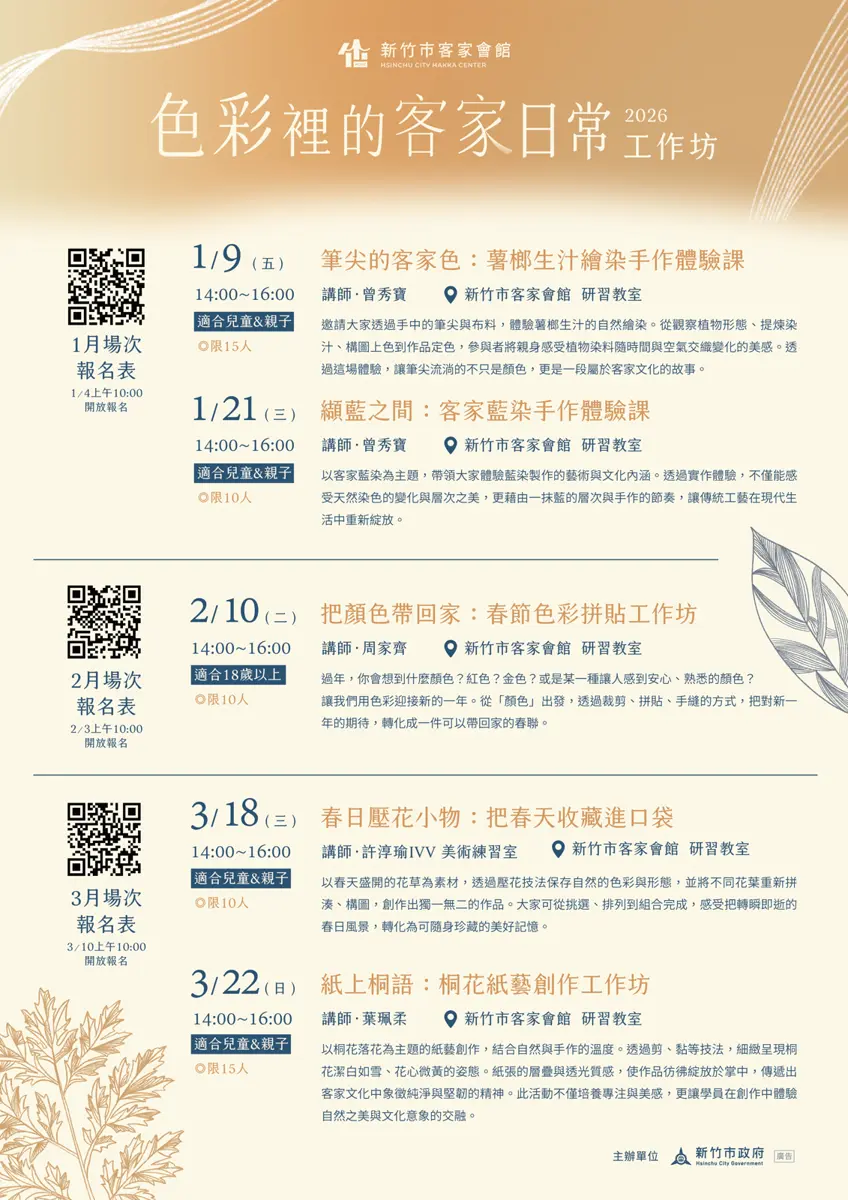 圖片來源:新竹市政府
