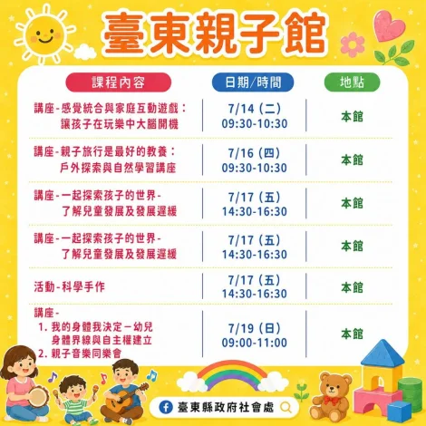 圖片來源：臺東縣政府