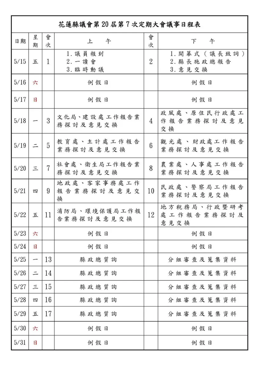 獼猴山豬別再來!花蓮電圍網補助開跑 5場說明會教你安全第一