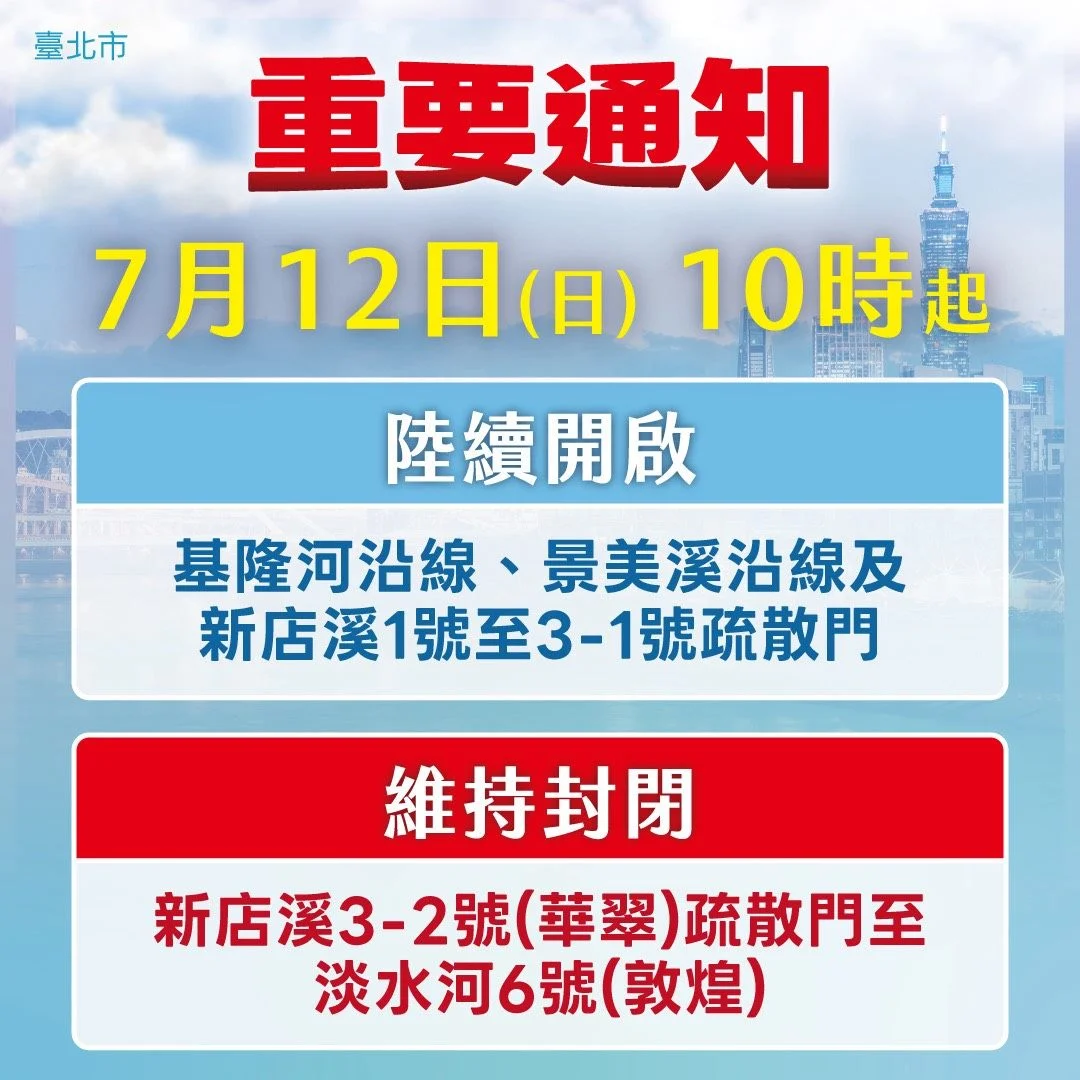 圖片來源:臺北市政府