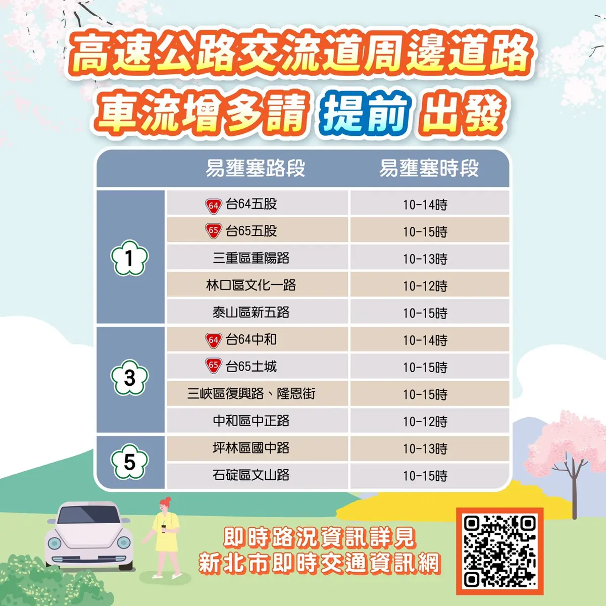 圖片來源:新北市政府