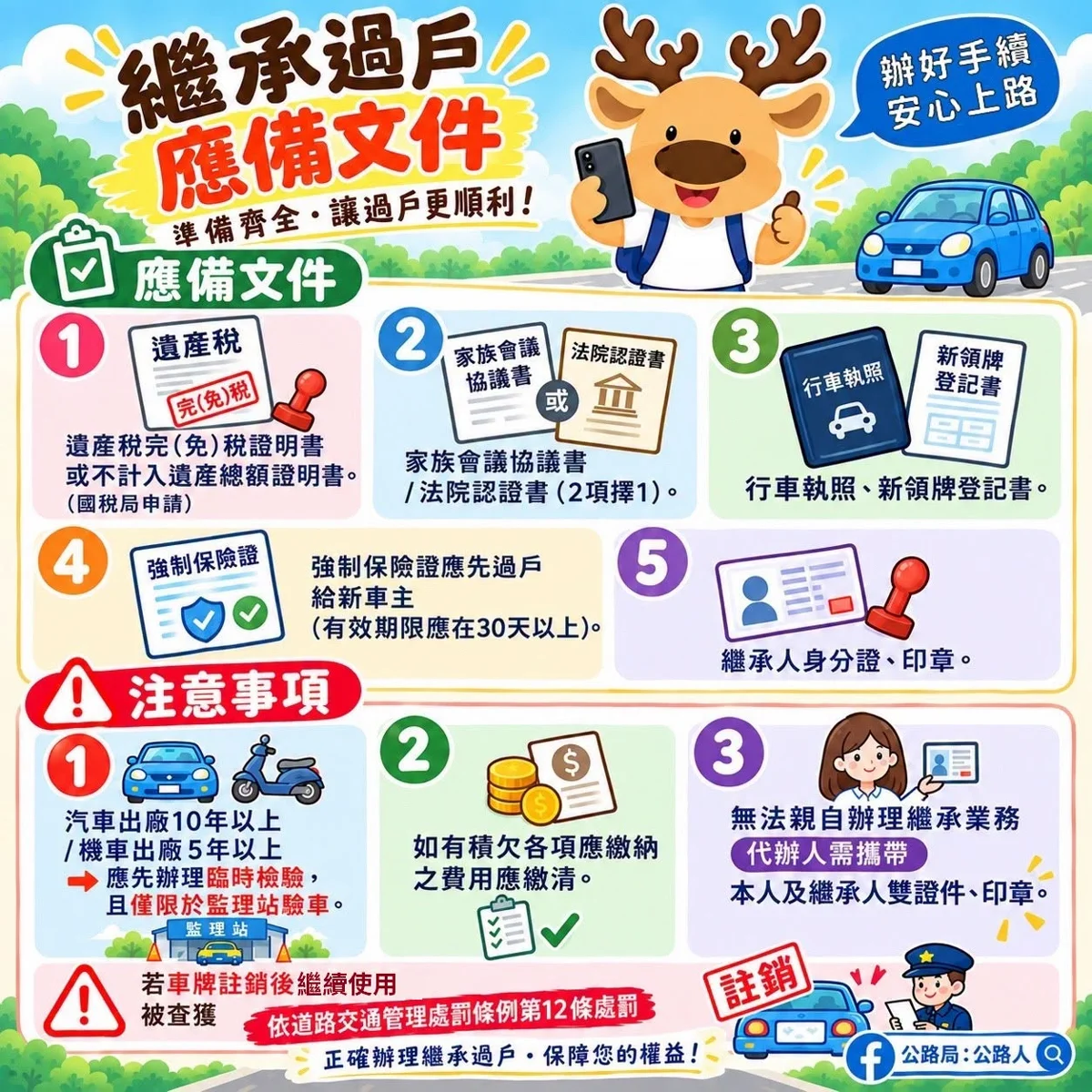 親人離世別忘辦理「車輛繼承過戶」!逾期超過1年恐遭註銷牌照,申辦前3大必備事項一次看